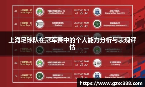 上海足球队在冠军赛中的个人能力分析与表现评估
